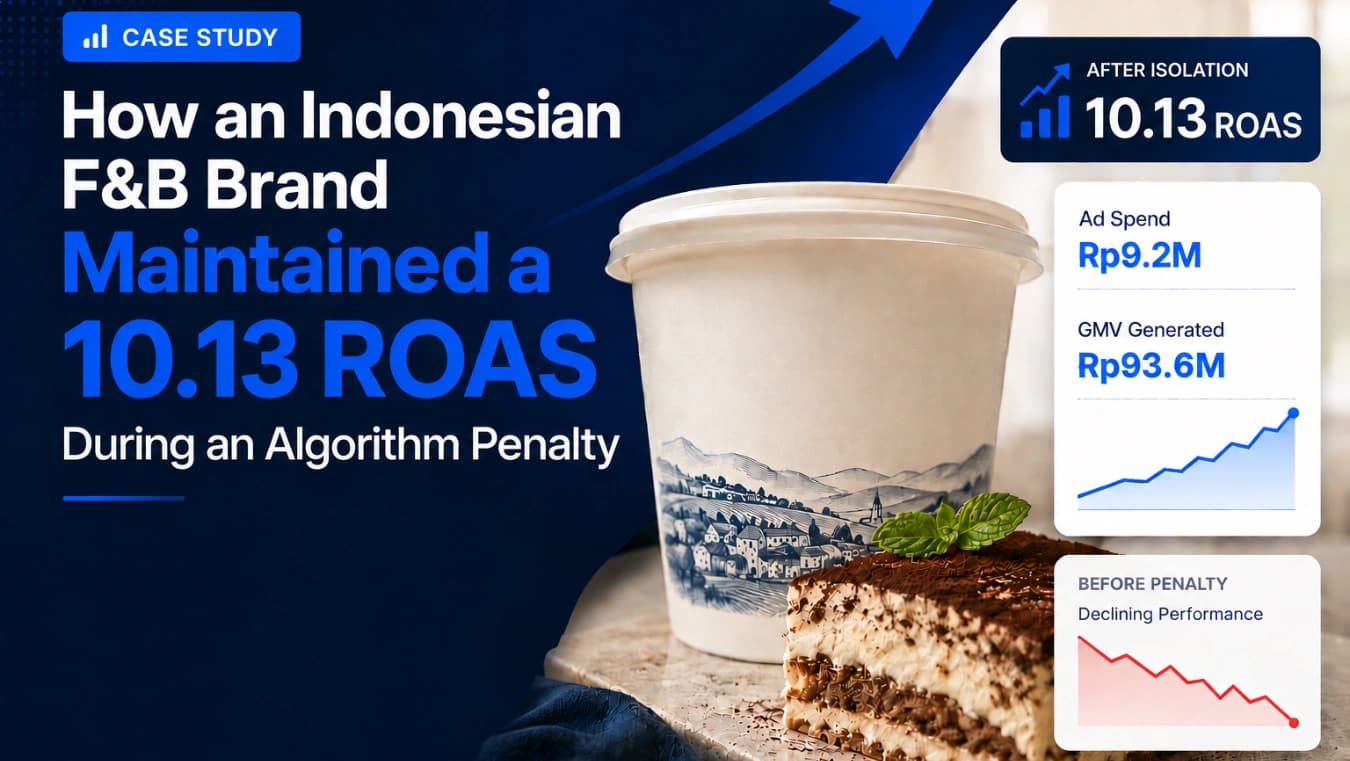 How an Indonesian F&B Brand Maintained a 10.13 ROAS During an Algorithm Penalty