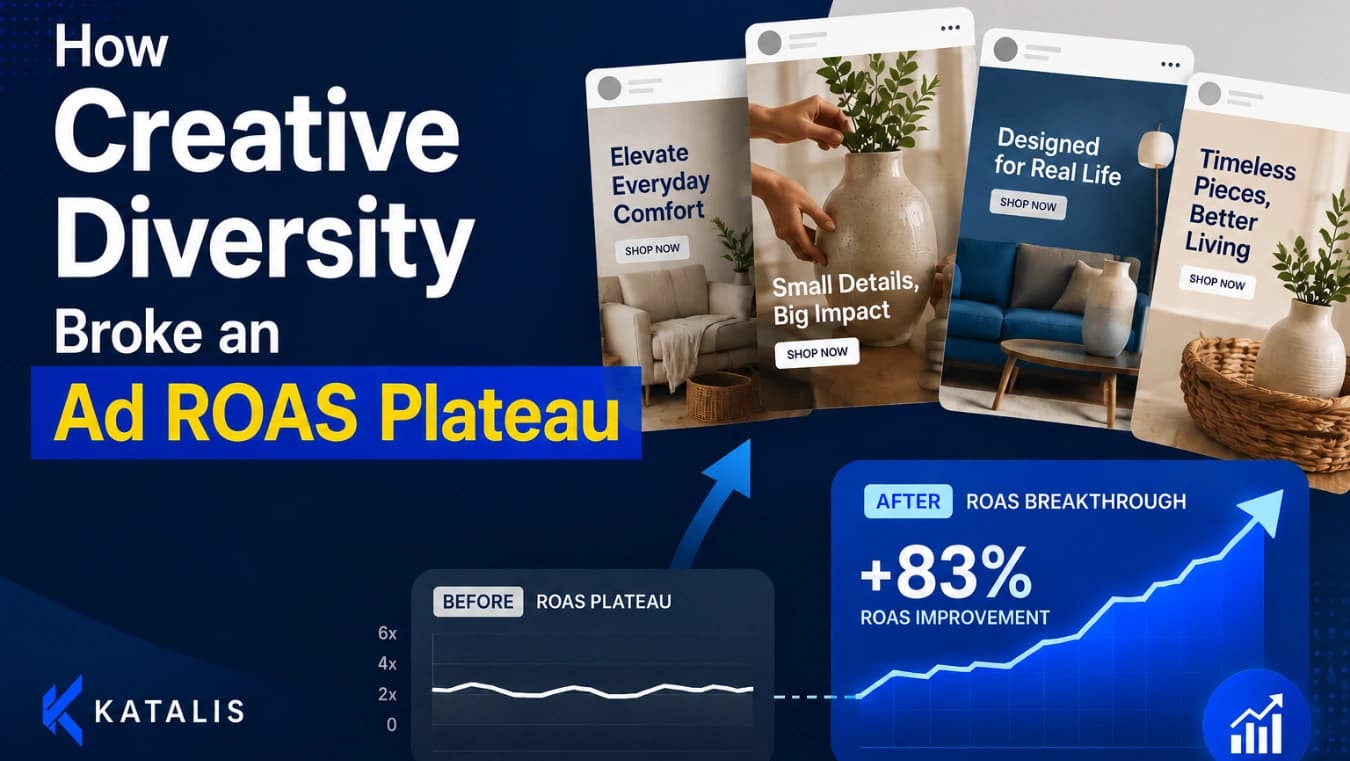 Beyond Pretty Images: How a Lifestyle Brand Diversified Its Creative Engine to Break Conversion Plateaus